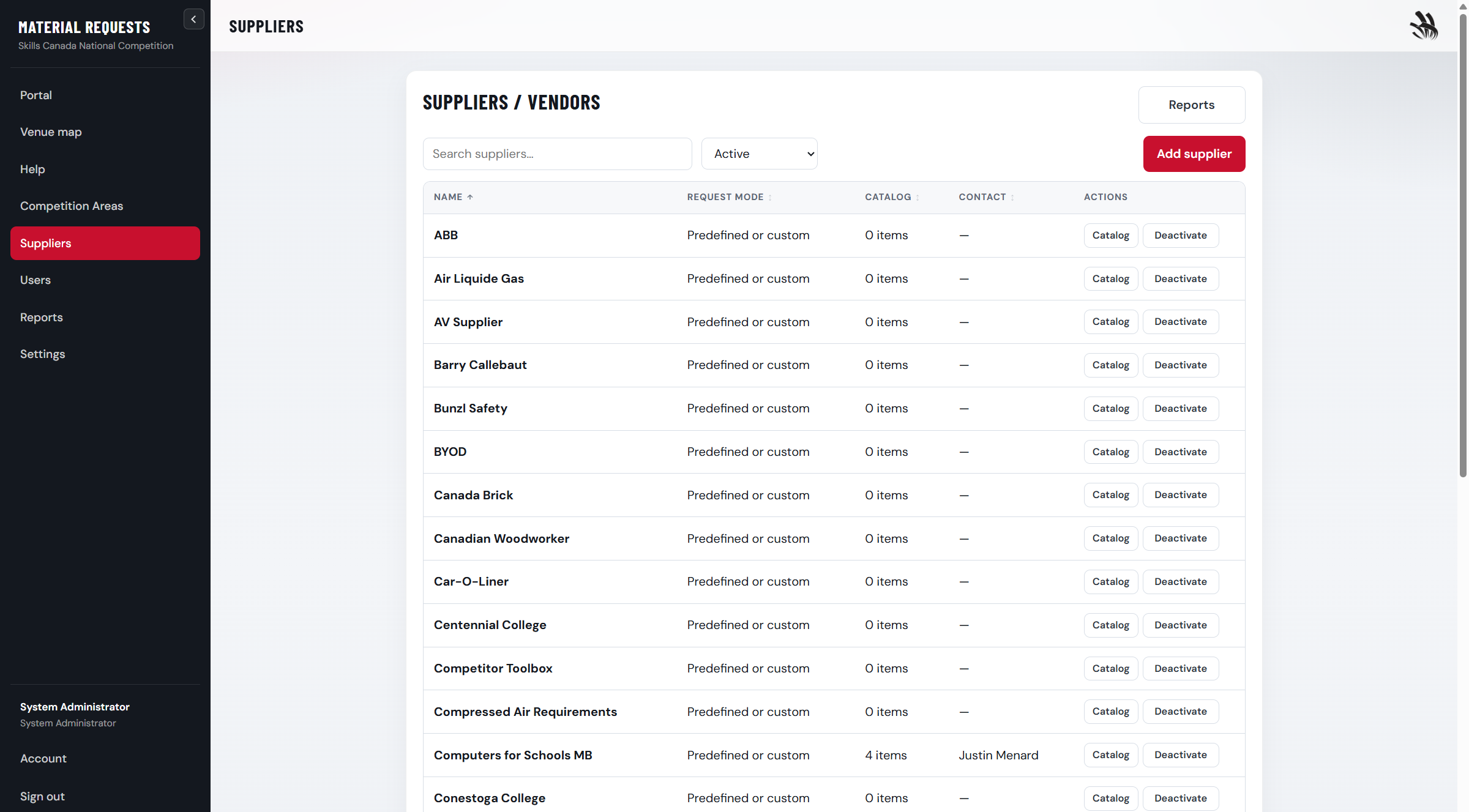 Suppliers list with request mode column