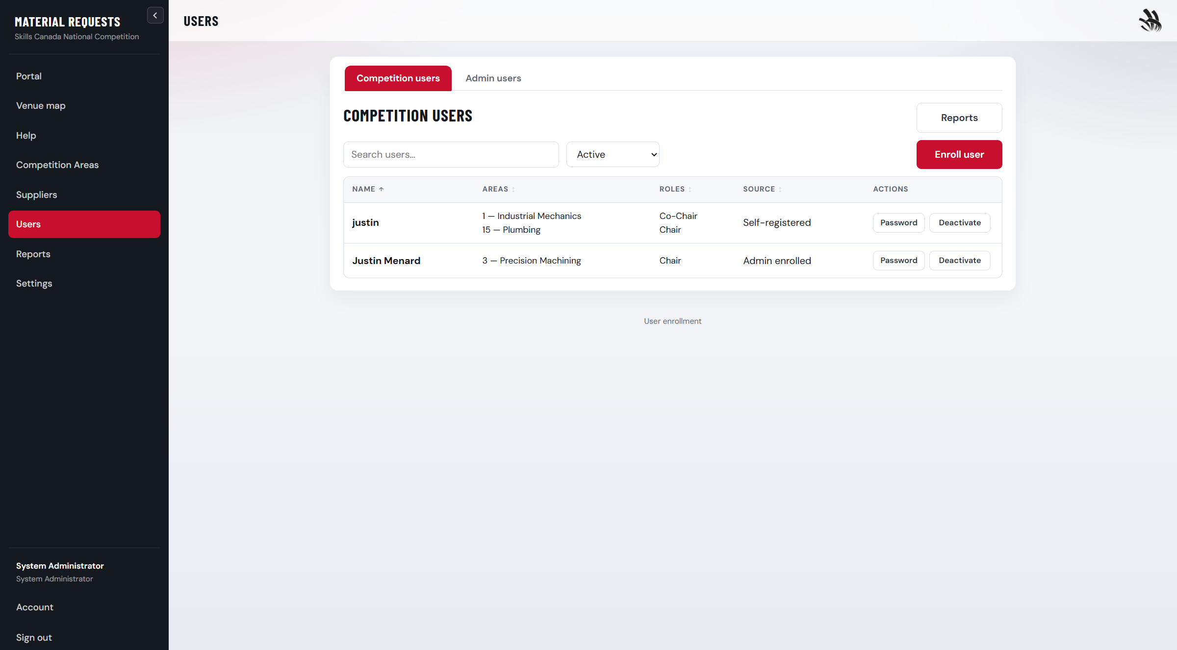 Users list with competition users